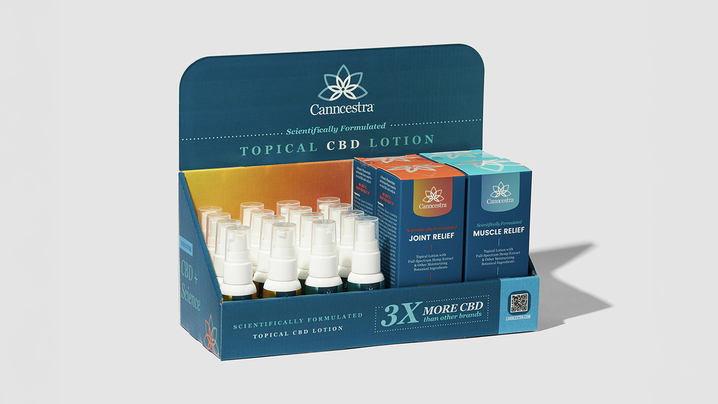 Canncestra point-of-sale display box